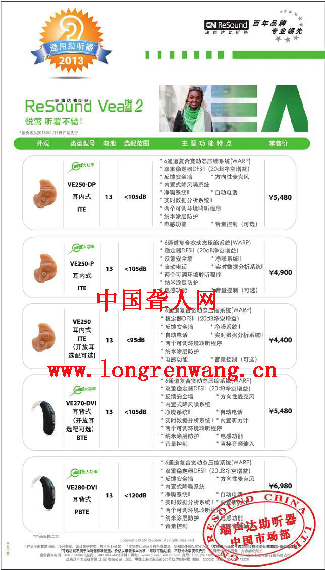 2013年瑞声达助听器悦莺2系列助听器价格表2