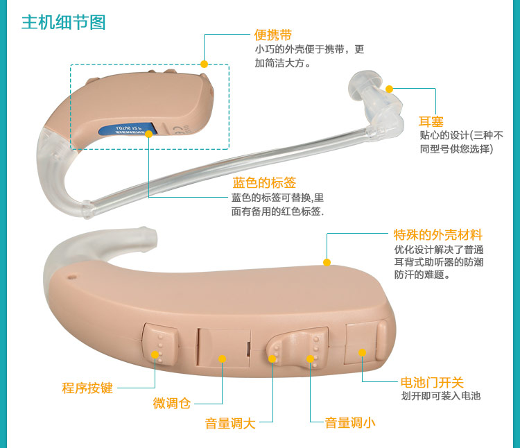 12P助听器主机细节图